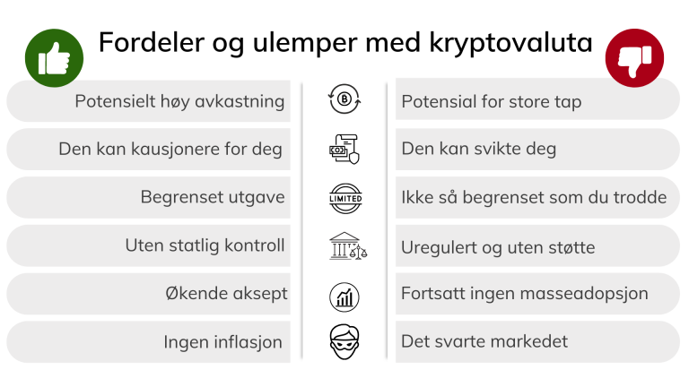 online-krypto-casinoer-i-Norge