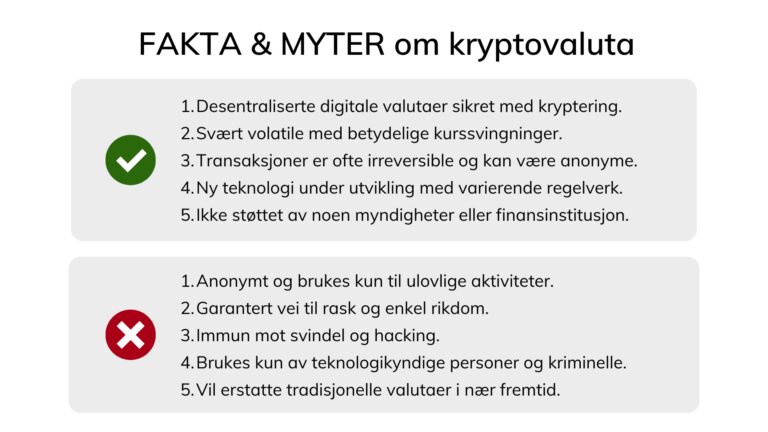 Anonyme-kryptolommebøker-for-norske-brukere