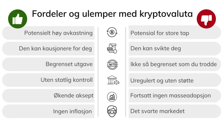 Beskytt-dine-krypto-investeringer-med-hardware-lommebøker